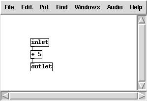 open subpatch window